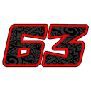 Pandros Racing Team